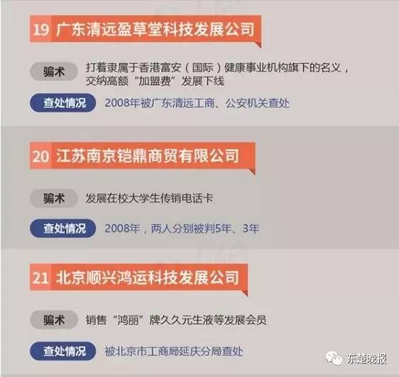 扩散！黄石警方公布34个传销组织黑名单看到请绕行！